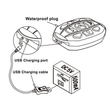 Load image into Gallery viewer, AQUOS Haswing 2.4G Remote Control, Only Compatible with 50700-V18, 50718D-V08, 50706-V03 Version Electric Trolling Motor - Not for GPS Motors and Other Models
