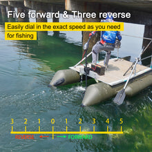 Load image into Gallery viewer, AQUOS 2021 New Backpack Series 7.5ft Inflatable Pontoon Boat with 12V 55LBS Transom Hand Control Trolling Motor