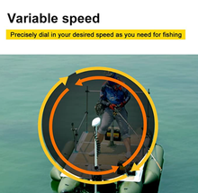 Load image into Gallery viewer, AQUOS White Haswing Cayman 24V 80LBS 54" Shaft Bow Mount Electric Trolling Motor Portable,Variable Speed,with Quick Release Bracket for Bass Fishing Boats Freshwater and Saltwater Use, Quiet Operation