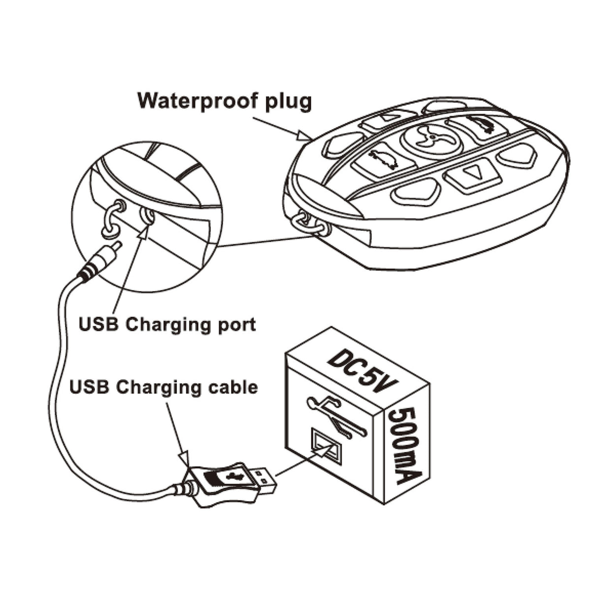 Haswing Wireless Remote Control for 50700 50718D 50706 Trolling Motors