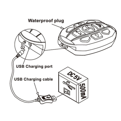 Haswing Wireless Remote Control for 50700 50718D 50706 Trolling Motors