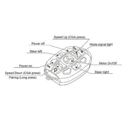 Haswing Wireless Remote Control for 50700 50718D 50706 Trolling Motors