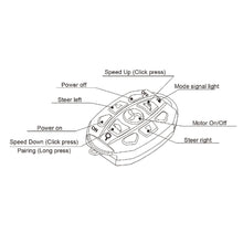Load image into Gallery viewer, AQUOS Black Haswing Cayman trolling motor accessories  2.4G Version Remote Control for 50700/50718D/50706 Electric Trolling Motor for Bass Fishing on Bass Boat, Jon Boat, Pontoon Boat, Inflatable Boat, Not for GPS Motor

