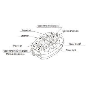 AQUOS Black Haswing Cayman trolling motor accessories  2.4G Version Remote Control for 50700/50718D/50706 Electric Trolling Motor for Bass Fishing on Bass Boat, Jon Boat, Pontoon Boat, Inflatable Boat, Not for GPS Motor