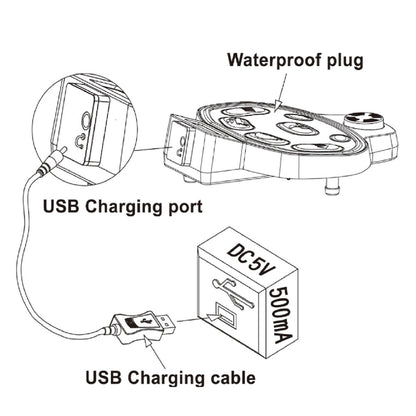 Haswing Wireless Foot Control for 50700 50718D 50706 50736 Trolling Motors