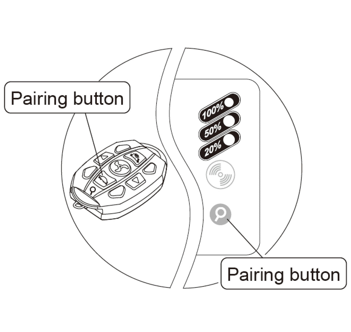 Haswing Wireless Remote Control for 50700 50718D 50706 Trolling Motors