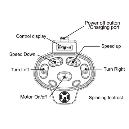 Haswing Wireless Foot Control for 50700 50718D 50706 50736 Trolling Motors