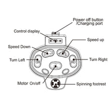 Load image into Gallery viewer, AQUOS Black Haswing Cayman trolling motor accessories 2.4G Version Wireless Foot Control For 50700/50718D/50706 Electric Trolling Motor for Bass fishing on Bass boat, Jon Boat, Pontoon Boat, Inflatable Boat, Not for GPS Motor
