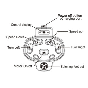 AQUOS Black Haswing Cayman trolling motor accessories 2.4G Version Wireless Foot Control For 50700/50718D/50706 Electric Trolling Motor for Bass fishing on Bass boat, Jon Boat, Pontoon Boat, Inflatable Boat, Not for GPS Motor